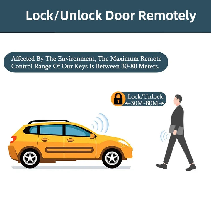 Universal Car Door Lock Trunk Release Keyless Entry System Central Locking Kit Remote