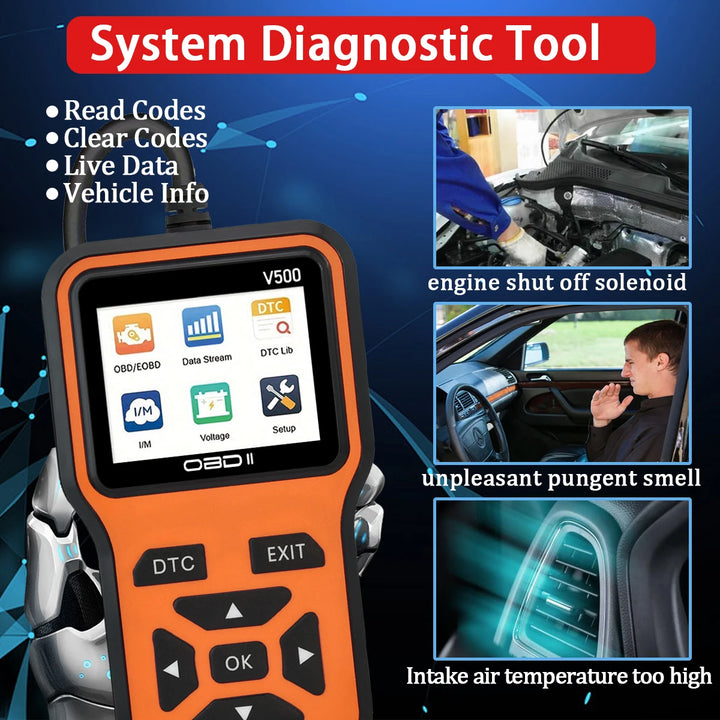 Car OBD2 Scanner Diagnostic Tool Code Reader