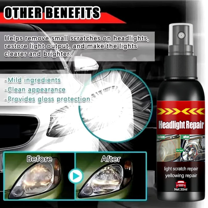 Headlight Repair Spray for Car Refurbishment Anti-Oxidation Coating Car Lamp Polishing