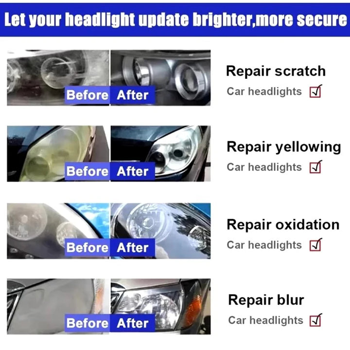 Headlight Repair Spray for Car Refurbishment Anti-Oxidation Coating Car Lamp Polishing