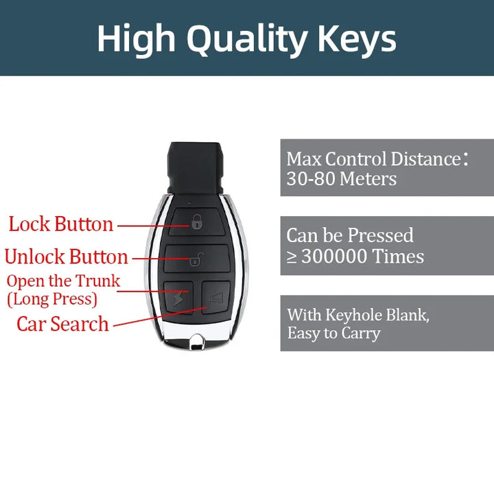 Universal Car Door Lock Trunk Release Keyless Entry System Central Locking Kit Remote